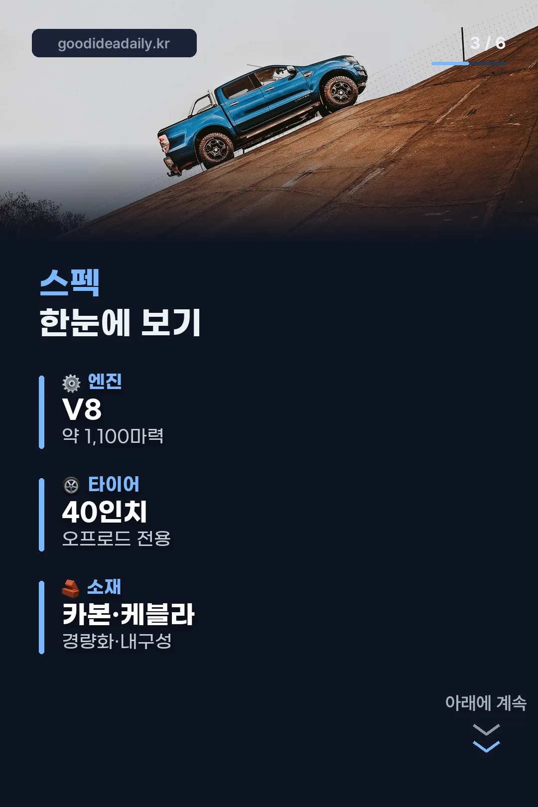 스펙 한눈에 보기