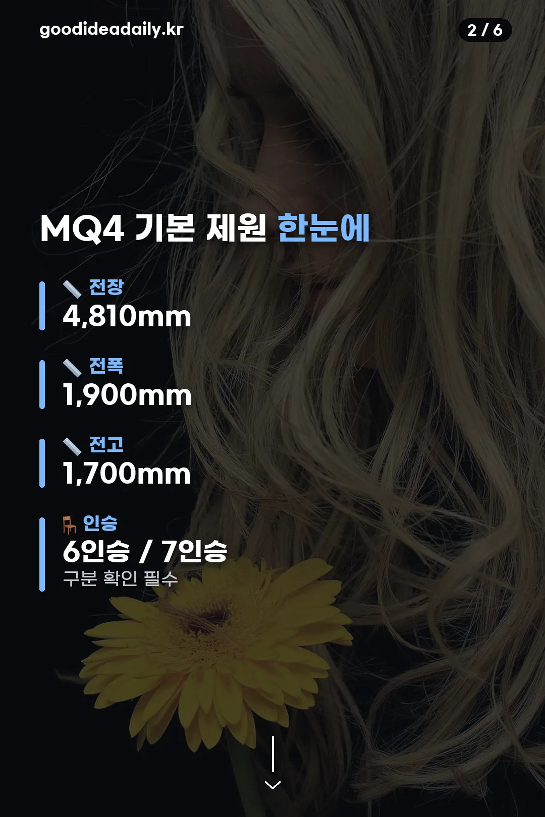 MQ4 기본 제원