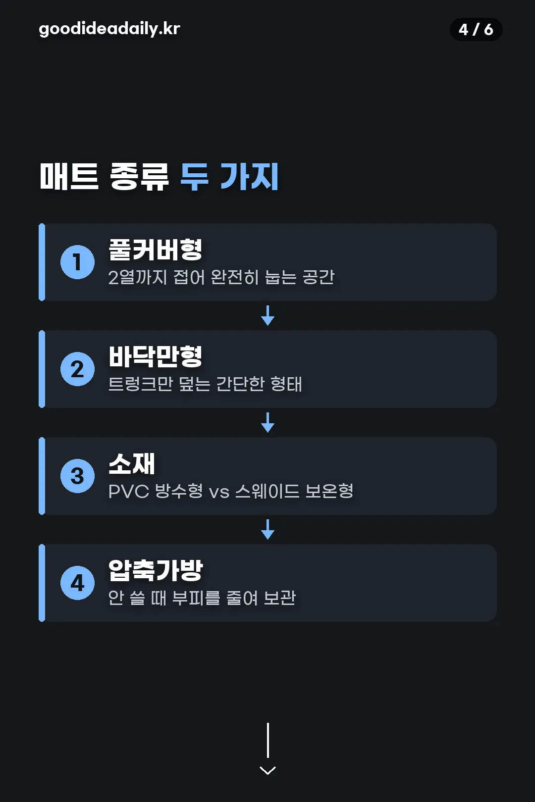 매트 종류 두 가지