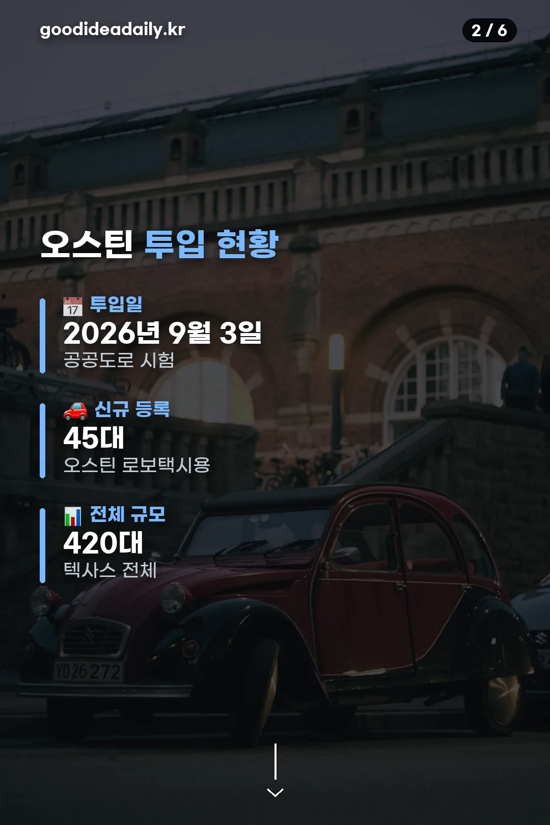 오스틴 투입 현황