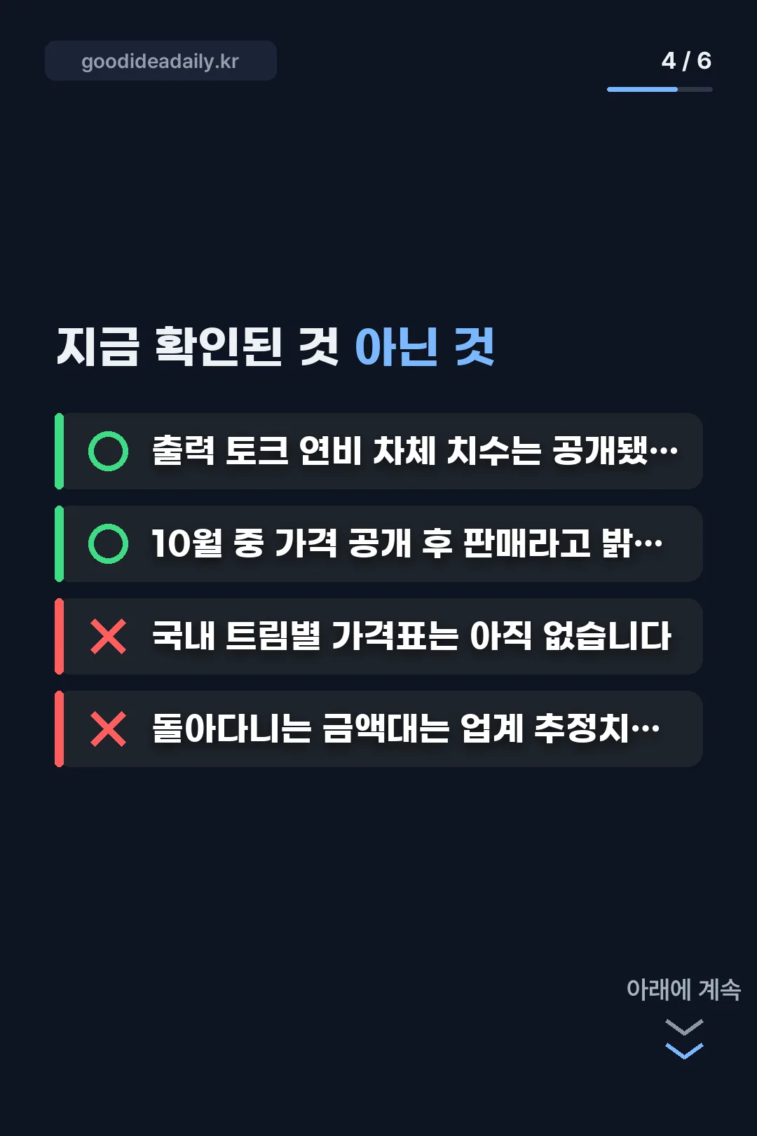 확인된 것과 아닌 것