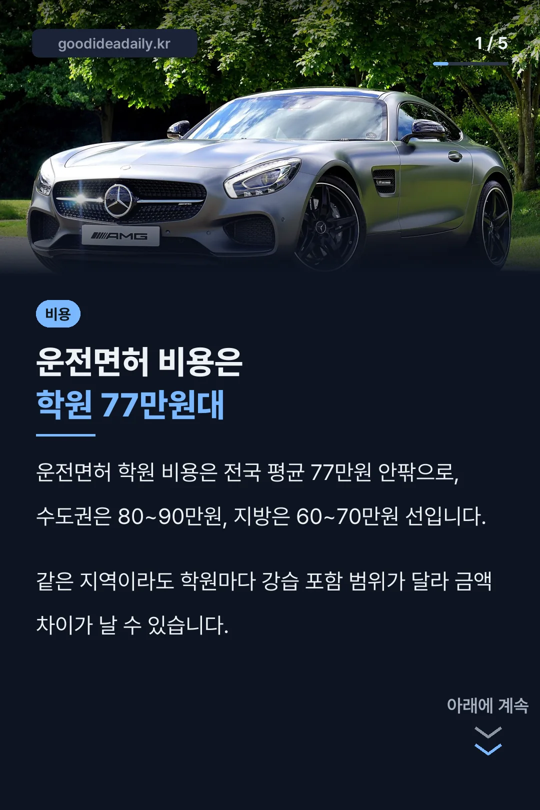 평균 비용