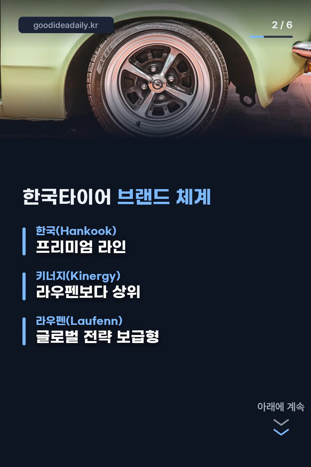 한국타이어 브랜드 체계
