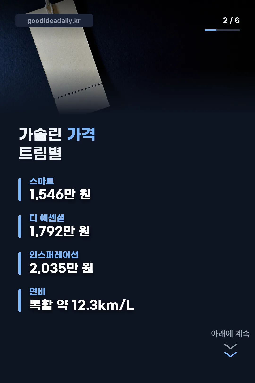 가솔린 트림별 가격