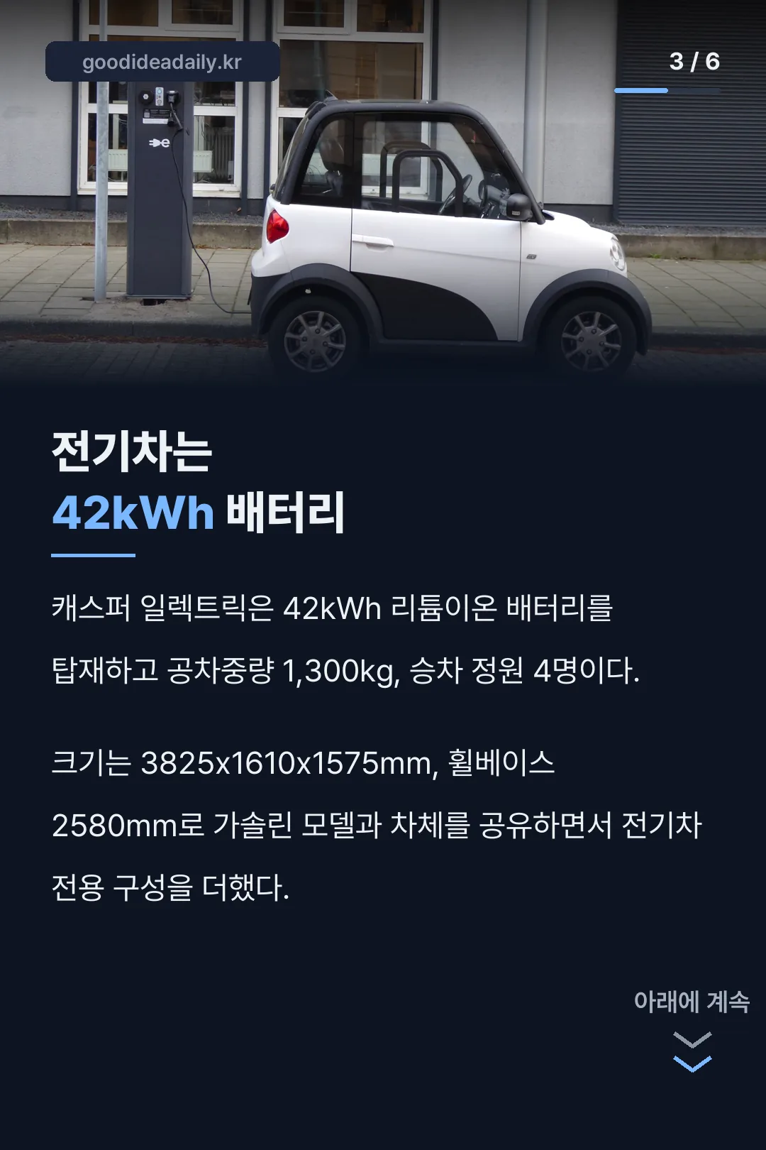 전기차 42kWh 배터리