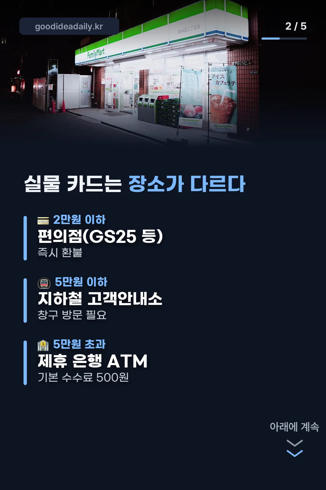 실물 카드 환불 장소 비교 카드