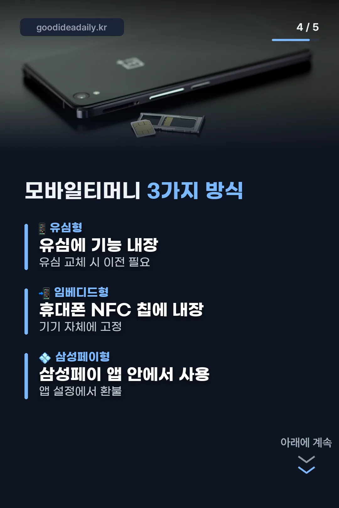 모바일티머니 3가지 방식 카드