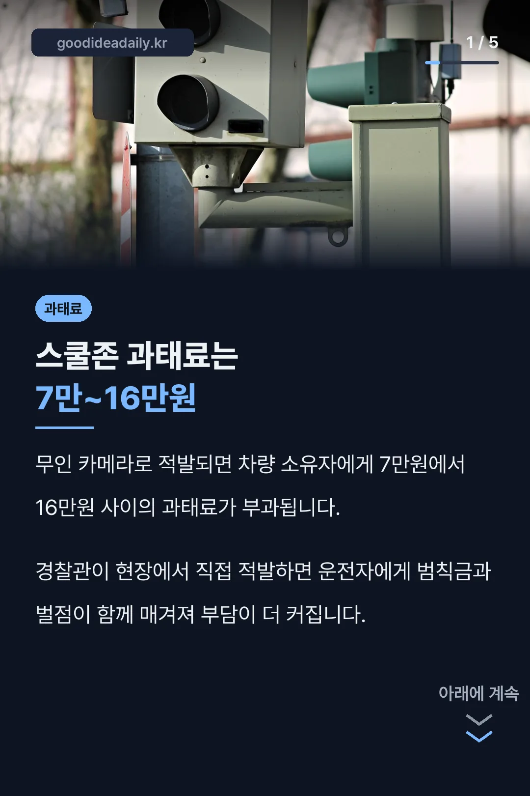 스쿨존 과태료는 7만~16만원