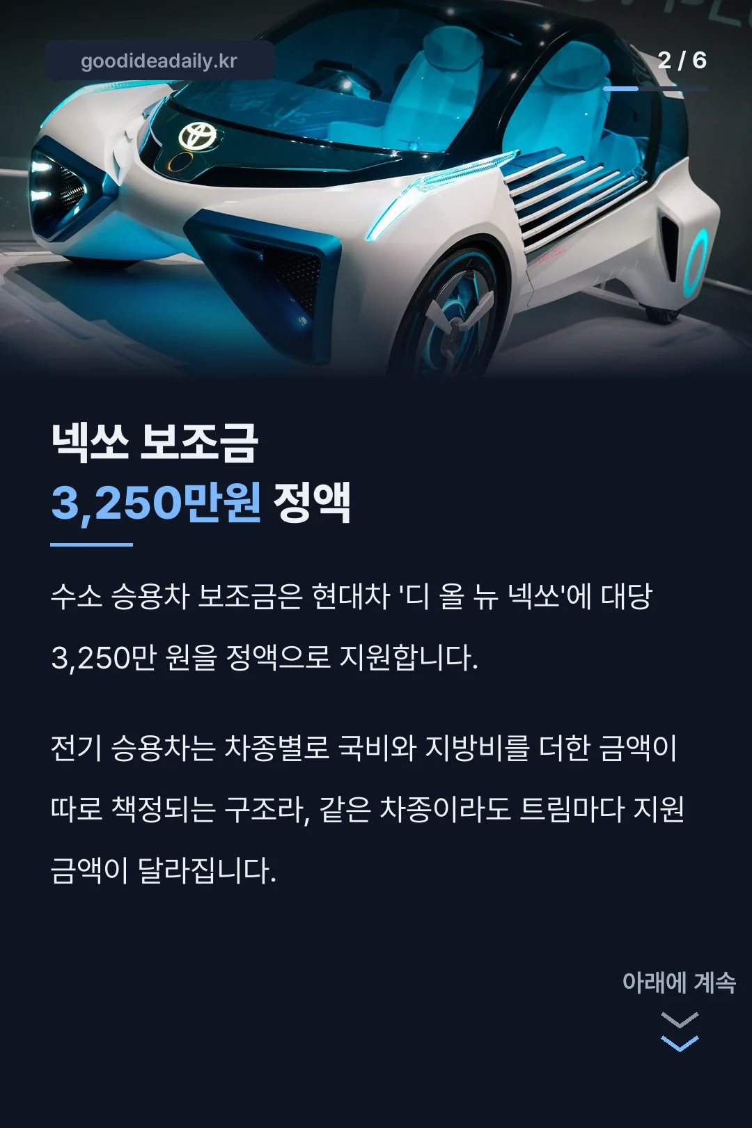넥쏘 보조금 3250만원 정액